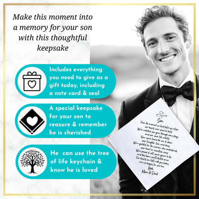 Groom Handkerchief Gift from Mom and Dad | To Our Son on His Wedding Day | Keepsake Hankie + Poem Set, Card, Keychain, Wax-Sealed Envelope