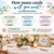 Share a Memory Cards for Funeral & Celebration of Life, 50 Pack, 4x6