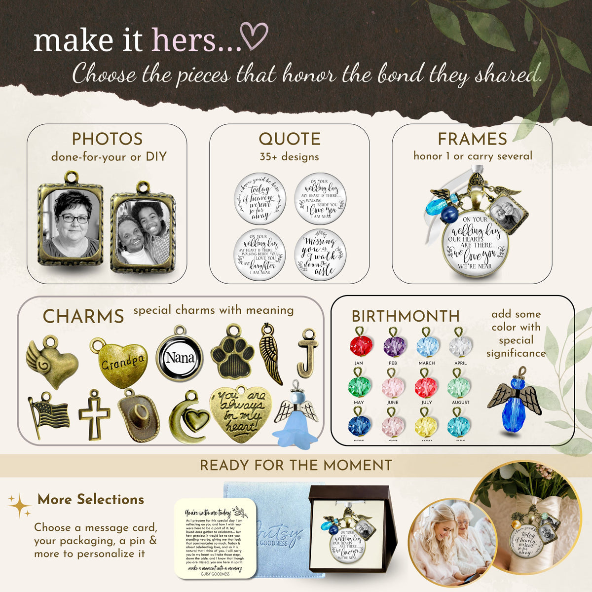 Build-a-Bouquet Charm customization guide showing options for personalized wedding bouquet memorial charms, including custom photo frames, quote pendants, birthstone crystals, and meaningful charms like Nana, pet paw print, angel wing, something blue bead, American flag, cowboy boot, and cardinal.