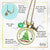 Christmas Train Holiday Tree Necklace Rocking Around Festive Merry Handmade Seasonal Gift Jewelry