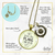 For I Know Plans I Have for You Necklace Faith Inspired Compass Jewelry Clear Bead - Gutsy Goodness