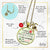 Christmas Necklace Frosted Cookies Holiday Jewelry Candy Cane Charm