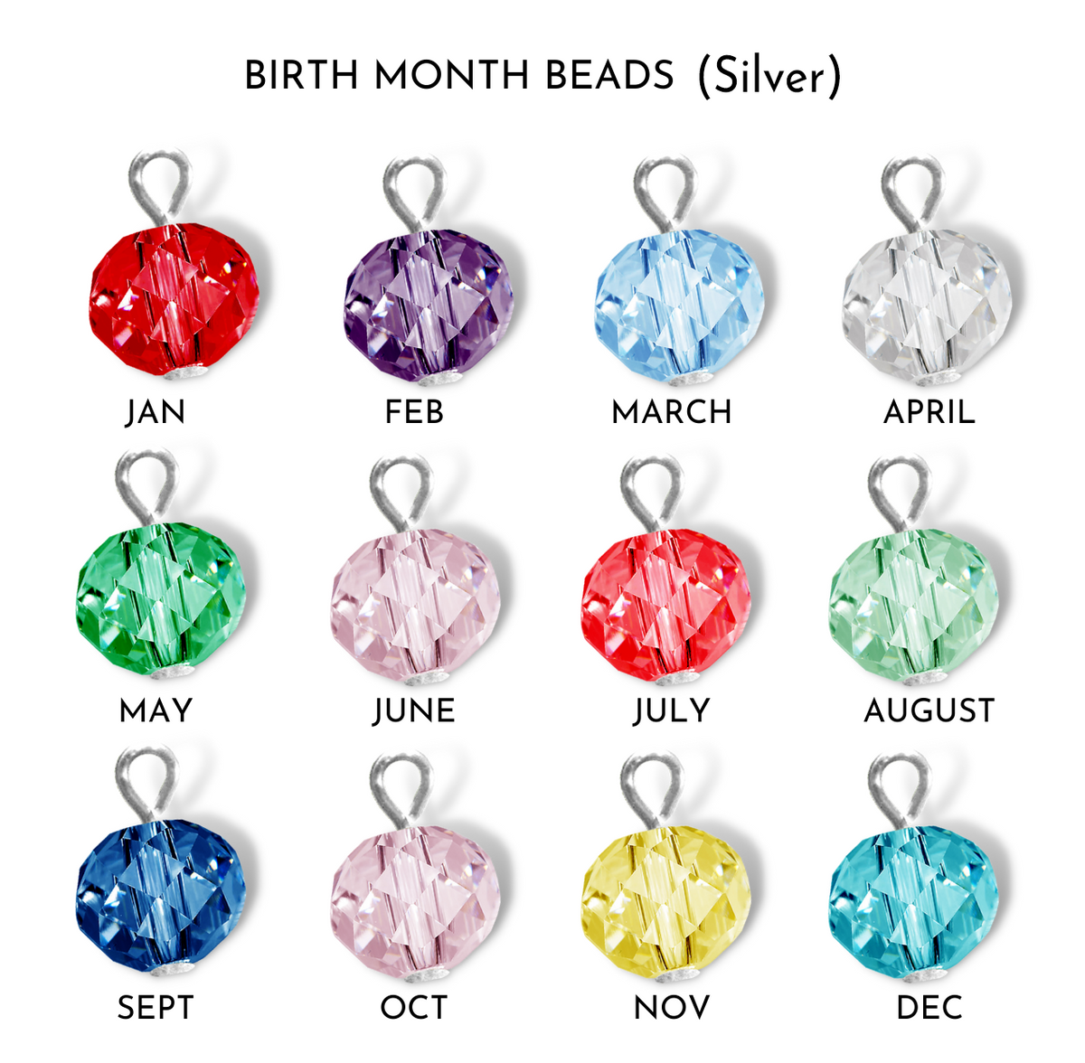 Birth Month Bead - Gutsy Goodness