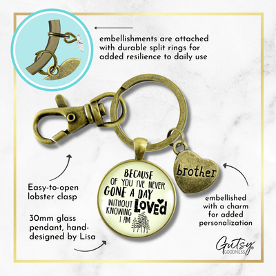 Brother Keychain Because of You Never Gone Without Love Meaningful Gift From Sister - Gutsy Goodness