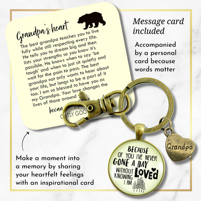 Grandpa Keychain Because of You Never Gone Without Knowing Love Vintage Key Ring Gift - Gutsy Goodness Handmade Jewelry;Grandpa Keychain Because Of You Never Gone Without Knowing Love Vintage Key Ring Gift - Gutsy Goodness Handmade Jewelry Gifts