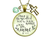Faith Necklace I Have Called You By Your Name Inspirational Jewelry - Gutsy Goodness